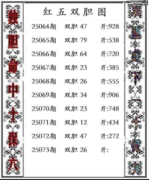 第25年073期红五双胆图