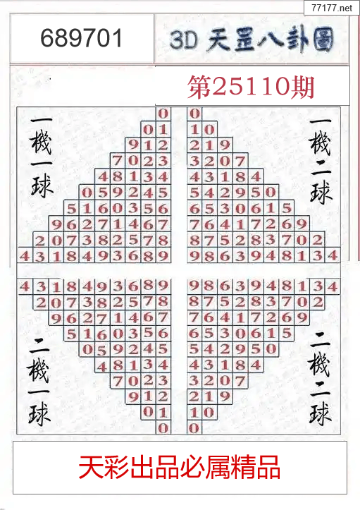 25年110期3d天罡八卦好运图