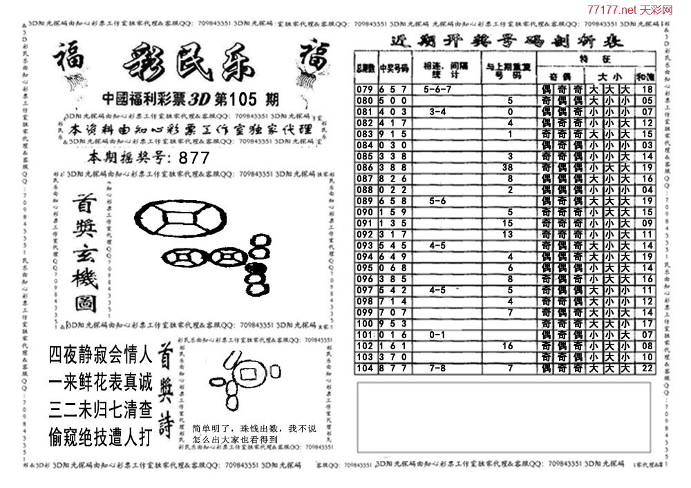 3d第25年105期彩民乐