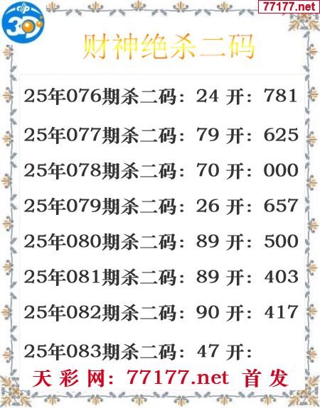 财运图25年083期3d财神杀码图