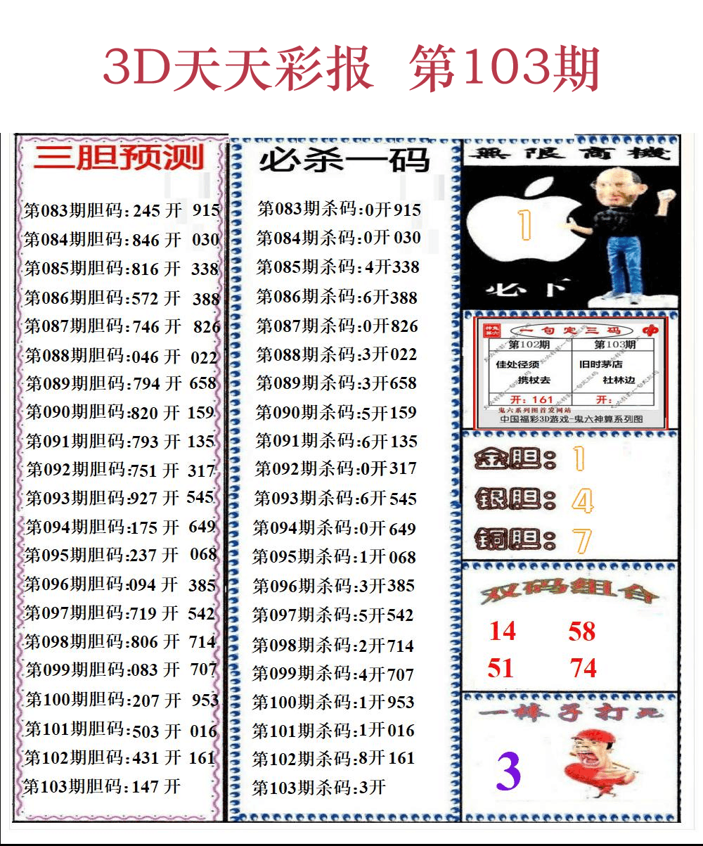 第25年103期3d天彩彩报精华版