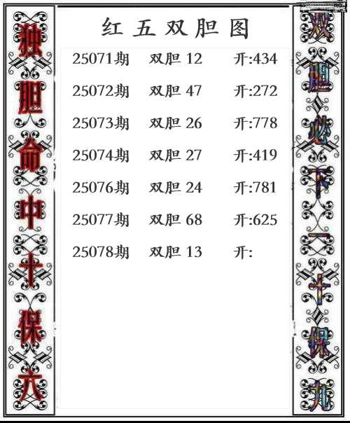 第25年078期红五双胆图