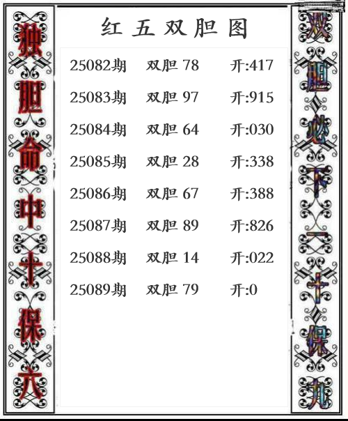 第25年089期红五双胆图