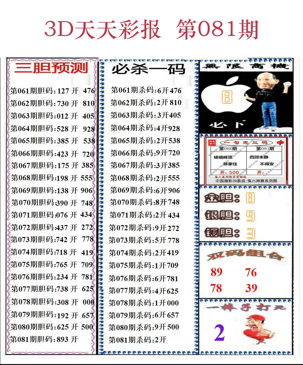 第25年081期3d天彩彩报精华版