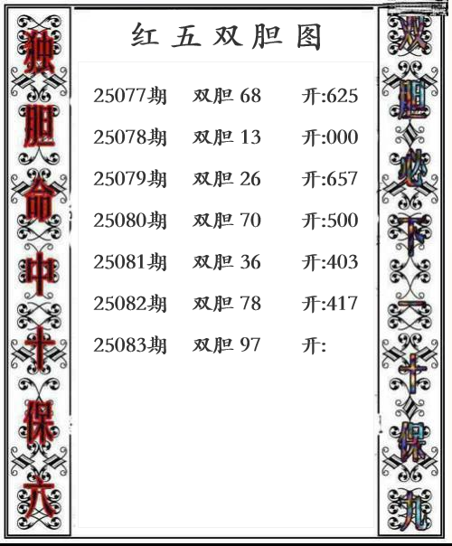 第25年083期红五双胆图