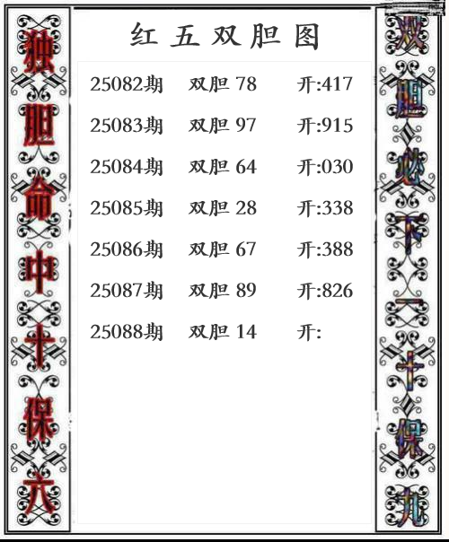 第25年088期红五双胆图