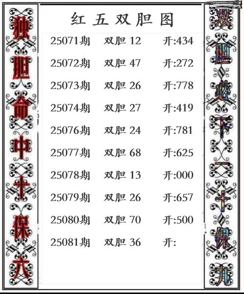 第25年081期红五双胆图