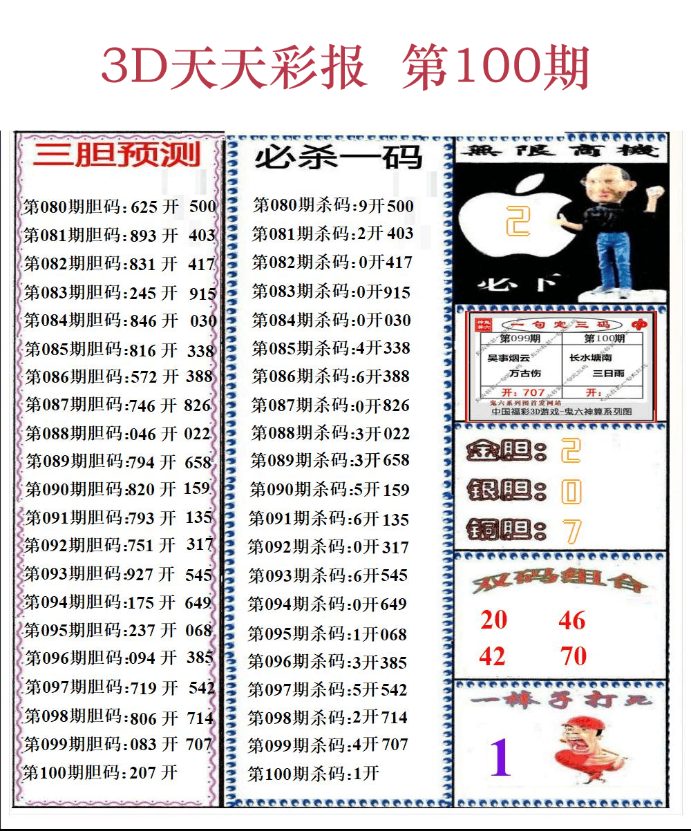 第25年100期3d天彩彩报精华版